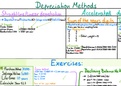 Financial Accounting summary 