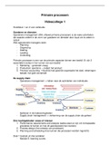 Bundel samenvattingen blok 4 Besliskunde, Informatiemanagement en Primaire Processen 