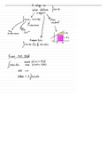 Indefinite and Definite Integrals Explained Examples (Tut 10 2020) - NOT Reimann Sums