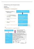 Samenvatting  Mediaplanning (MM10)