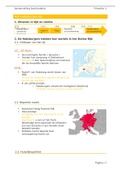 Samenvatting : het Habsburgse rijk