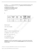 ECON 1002HMicroeconomics Practice Questions