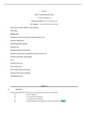 NR 327 Exam 2 Content Review Sheet