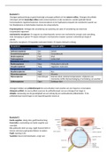 Samenvatting biologie voor jou hoofdstuk 2: waarneming en gedrag - vwo 5