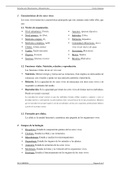 Introducción al curso Biologia II: Bioelementos y Biomoléculas Inorg. - Biología 2ºBACH