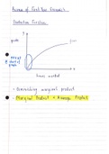 ECO2003F: Unit 5 - Property and Power