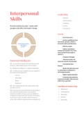 Interpersonal Skills, Relationships, Gender Equity - Summary - Life Orientation - Grade 11/12 - IEB