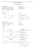 Grade 12 CAPS Mathematics Paper 2 Notes