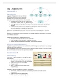 Samenvatting Supply Chain Management [QA1363] 20/21