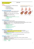 NURS 615Pharm Exam 4