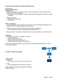 Summary Pharmaceutical Technology and Biopharmacy 2