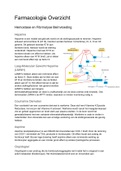 BB (Bloed en Bloedvormende Organen) Farmacologie Overzicht