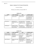 Wk  4      Apply  Signature  Assignment  Part  B  Strategic  Marketing  Plan.pdf  MKT 574  Signature Assignment: Part B: Strategic Marketing Plan  University of Phoenix  Marketing: Social, Mobile, and Analytics/MKT 574  INTERNAL DATA  SOURCE  WHAT IT MEAS