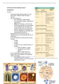 Samenvatting Life Science Bio-informatica Course 3 HAN Nijmegen