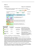 Financial Accounting 1 Week 6 Summary 