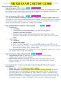 NR 328 Exam 2 Study Guide / NR328 Peds ATI Test (Latest): Pediatric Nursing: NR 328 Pediatric Nursing Exam Chamberlain College of Nursing