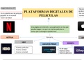 mapa de plataformas de peliculas