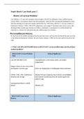 2021-Clinical Reasoning Case Study-Sepsis Shock Case Study 2