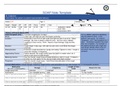 NR 509 SOAP Note Week7 GRADED A+