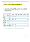 SOC 200 - Case Study Report 1: THREE JAYS CORPORATION; Complete solution( Rated A)