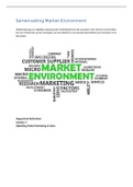 Volledige samenvatting MARKET ENVIRONMENT