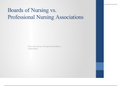 NURS 6050N Week 6 Assignment Comparison of Boards of Nursing vs. Professional Nursing Associations