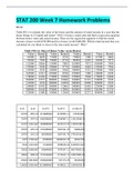 STAT 200 ELEMENTARY STATISTICS-Homework Week 7.