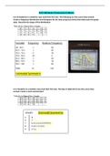 STAT 200 ELEMENTARY STATISTICS-Week 2 Homework.|SOLVED|-2021