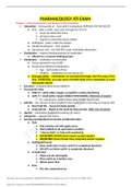 PHARMACOLOGY ATI EXAM (2021) STUDY GUIDE UPDATED DOCS 