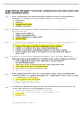 Chapter 16. Drugs Affecting the Cardiovascular and Renal Systems main exam tested test bank chapter questions and answers 