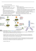 DNA: Structure, Function and Technology