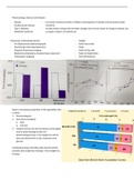 Pharmacology, Exercise and Disease & Exercise Intensity and Health