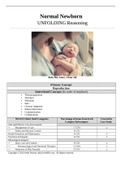 MATERNITY ANS NEW BORN NUR3411Student-Normal_Newborn-UNFOLDING_Reasoning.docx