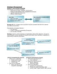 Strategic Management