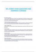 NFL AGENCY EXAM PRACTICE EXAM QUESTIONS + BASICS OF THE NFL PLAYER CONTRACT SYSTEM