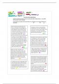 A* Student's Evidence Summary Sheet for A-Level Politics, UK Politics (component 1), Voting Behaviour and the Media (Pearson Edexcel)