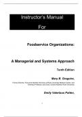 Solution Manual For Foodservice Organizations A Managerial and Systems Approach, 10th Edition by Mary Gregoire Emily Patten