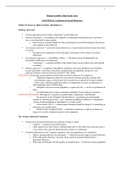 PSYCH 2075Human Sexuality Final Exam Note graded  A PLUS