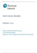 Mark Scheme (Results) Summer 2024 Pearson Edexcel Advanced Subsidiary In Biology B (8BI0) Paper 02: Core Physiology and Ecology