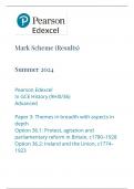 Mark Scheme (Results) Summer 2024 Pearson Edexcel In GCE History (9HI0/36) Advanced Paper 3: Themes in breadth with aspects in depth Option 36.1: Protest, agitation and parliamentary reform in Britain, c1780–1928 Option 36.2: Ireland and the Union, c1774–