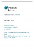 Mark Scheme (Results) Summer 2024 Pearson Edexcel In GCE History (9HI0/31) Advanced Paper 3: Themes in breadth with aspects in depth Option 31: Rebellion and disorder under the Tudors, 1485–1603