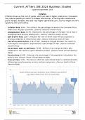 Current Affairs IEB 2024 Business Studies 