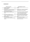 RESEARCH METHODS METHODOLOGY Comparison table