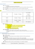 NR 340 Critical Care Exam 1 Study Guide (Version 3), Verified And Correct