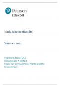 Mark Scheme (Results) Summer 2024 Pearson Edexcel GCE Biology Spec A (8BN0) Paper 02: Development, Plants and the Environment