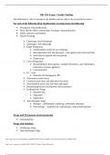 Pharmacology For Nursing Practice (NR-293) NR_293_Exam_1_Study_Outline