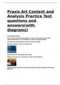 Praxis Art Content and Analysis Practice Test questions and answers(with diagrams).