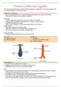 Reproductive Biology IEB