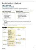 Samenvatting Organisatiepsychologie Steven Mestdagh