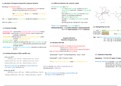 Aqueous Ions Revision Notes 